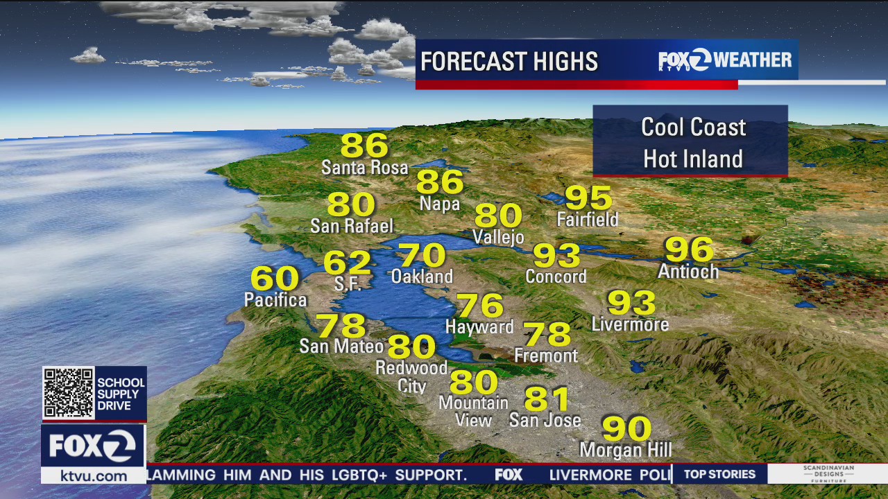 Cool coast, hot inland