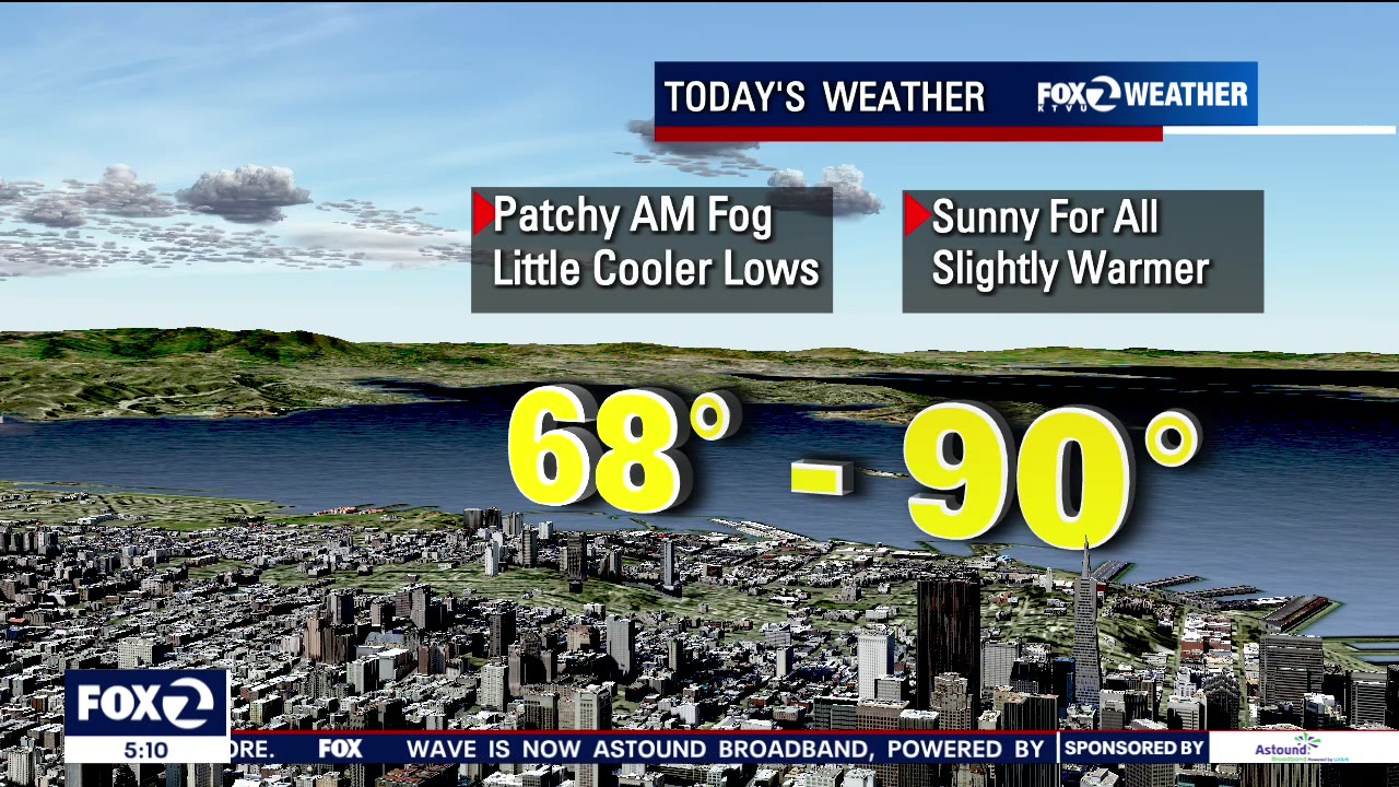 Foggy morning, sunny later