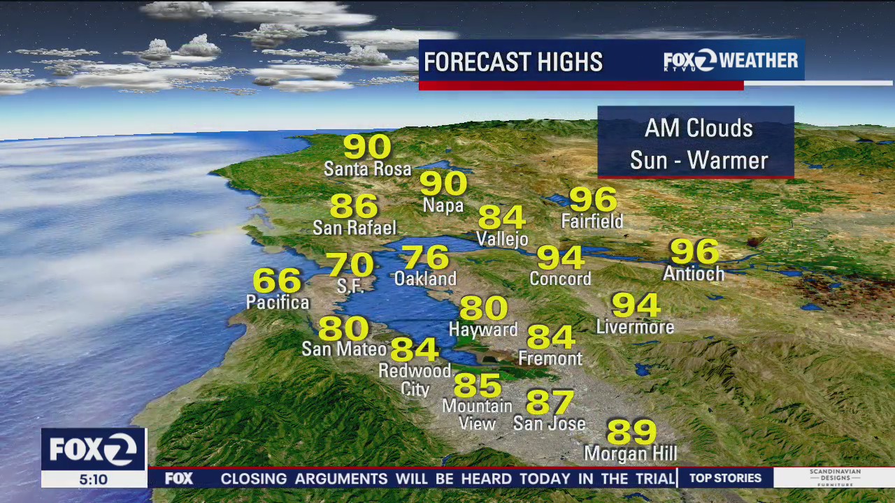 Morning clouds, afternoon sun