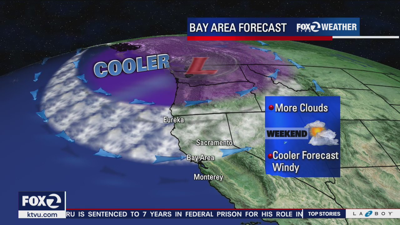More clouds, cooler weekend