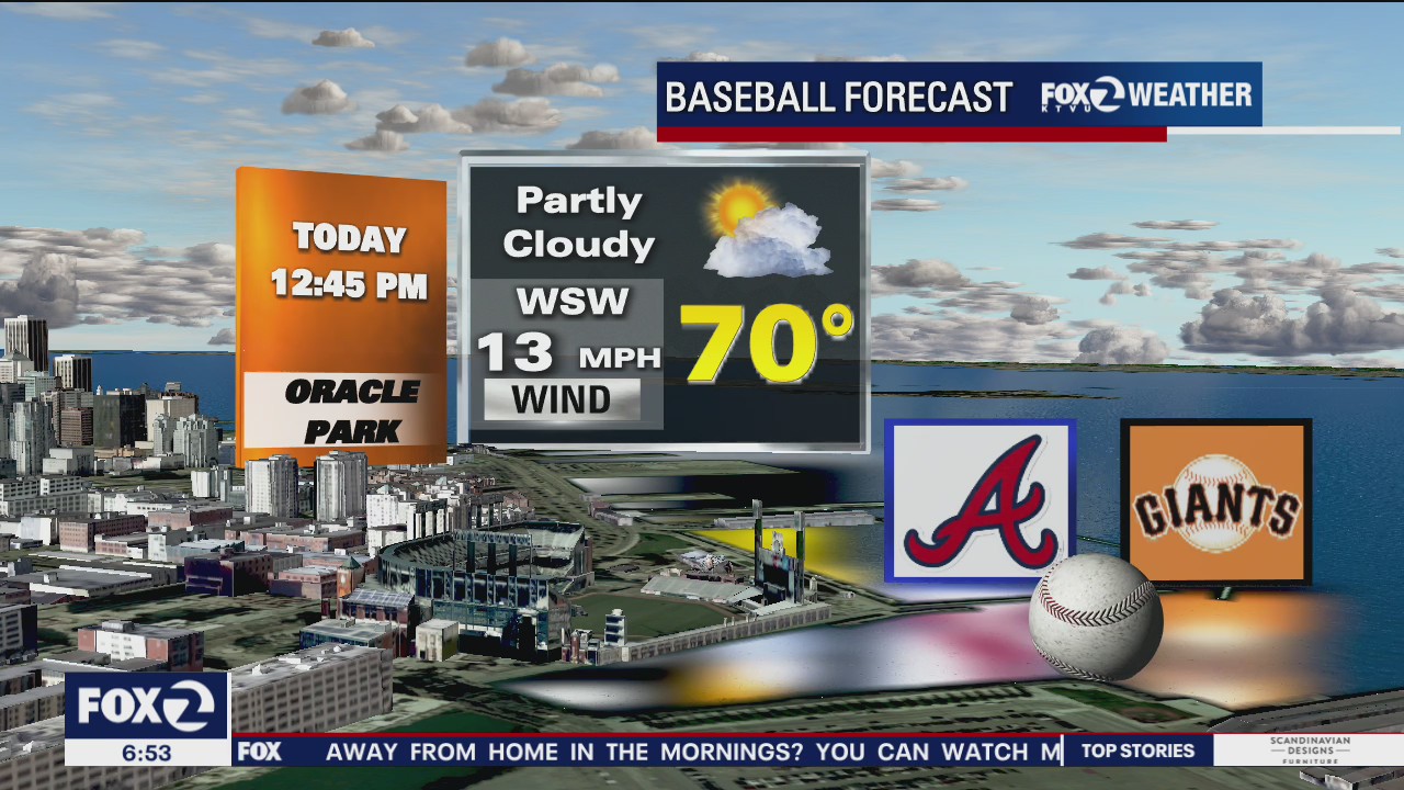 Partly cloudy, chance of rain on Sunday