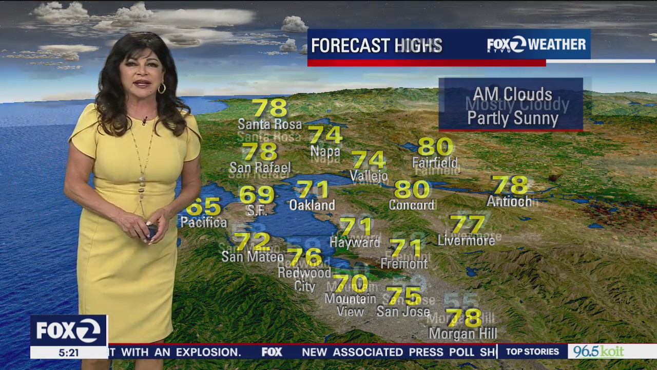 Morning clouds, partly sunny