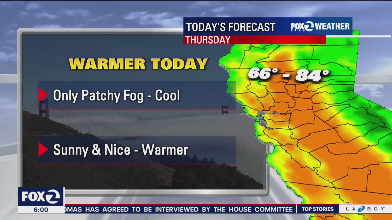 Last day of summer: warmer and nice