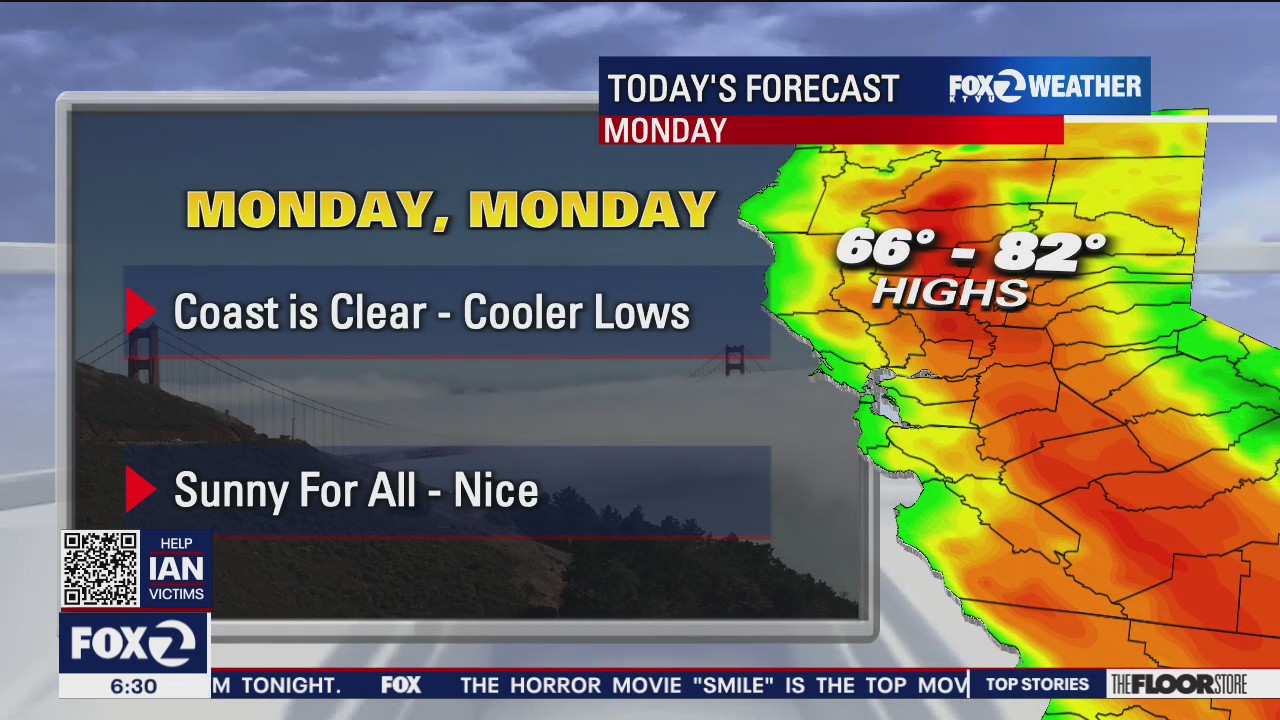 Coast is clear and cool