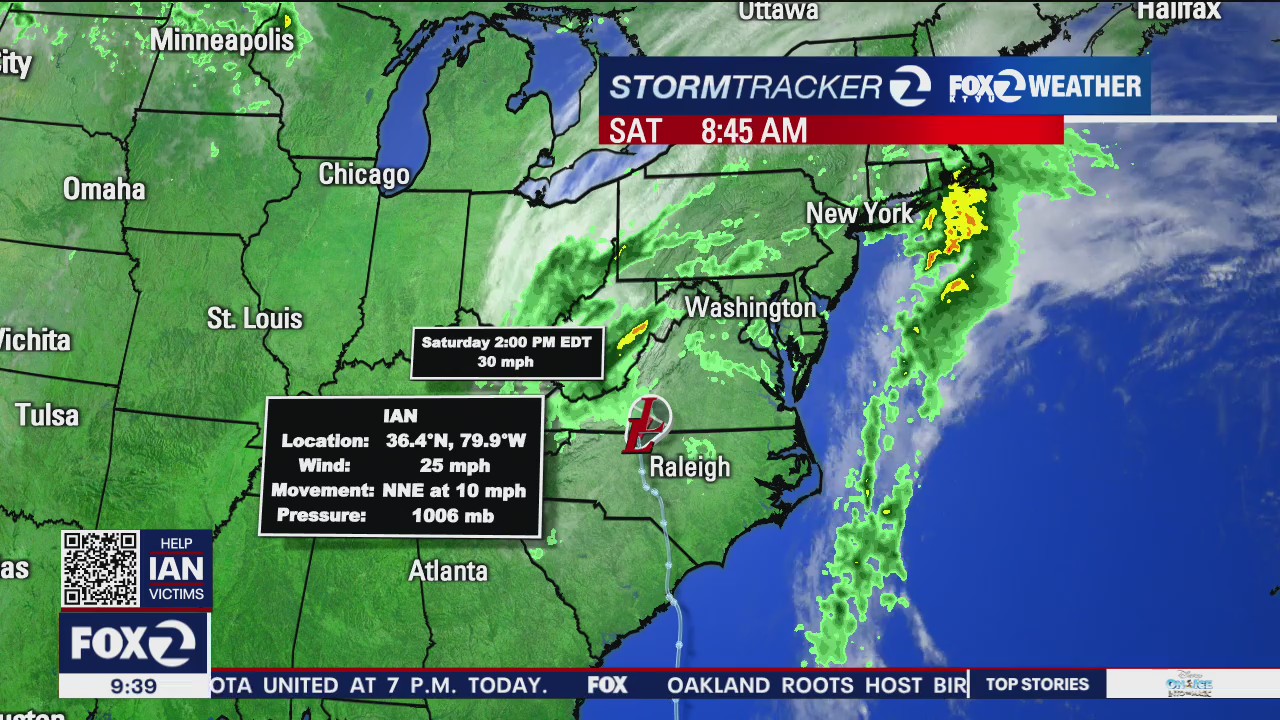 Weekend forecast: a slight cool down ahead