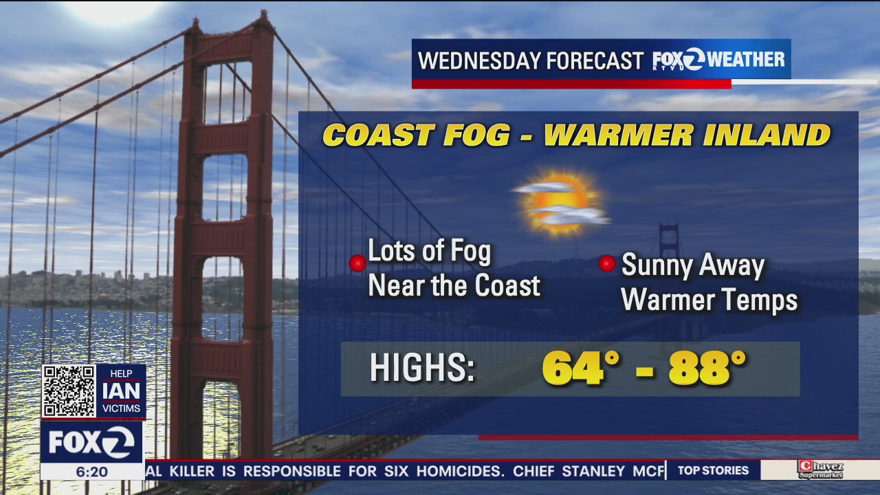 Warming weather expected till Friday