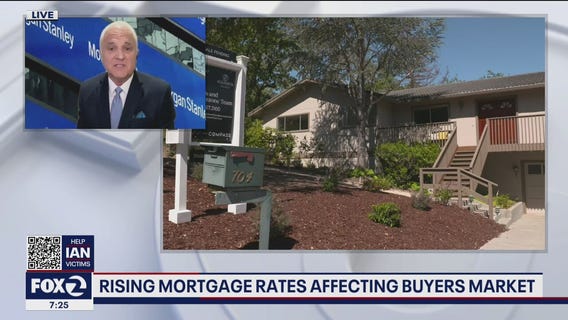 Rising Mortgage Rates Affecting Buyers Market