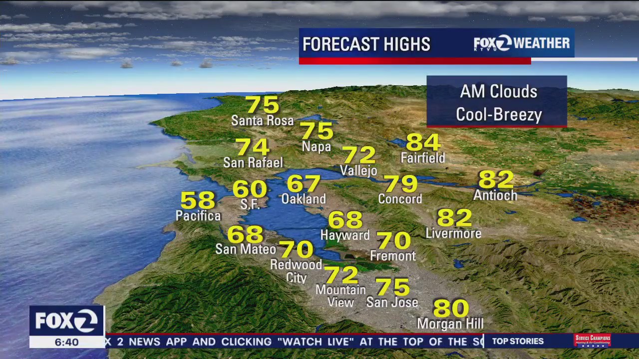 Pattern of foggy morning and cool weather continues