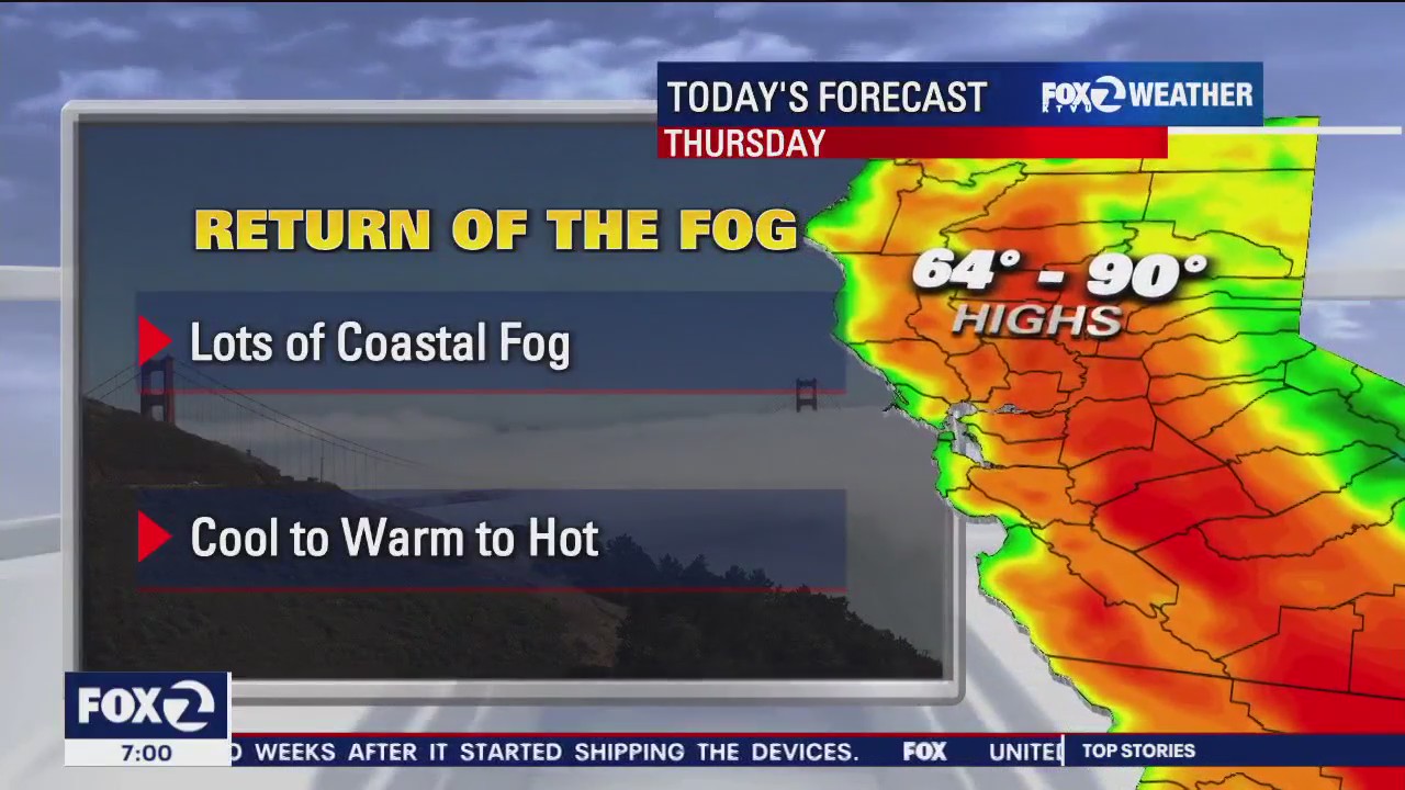 Fog returns to the coast