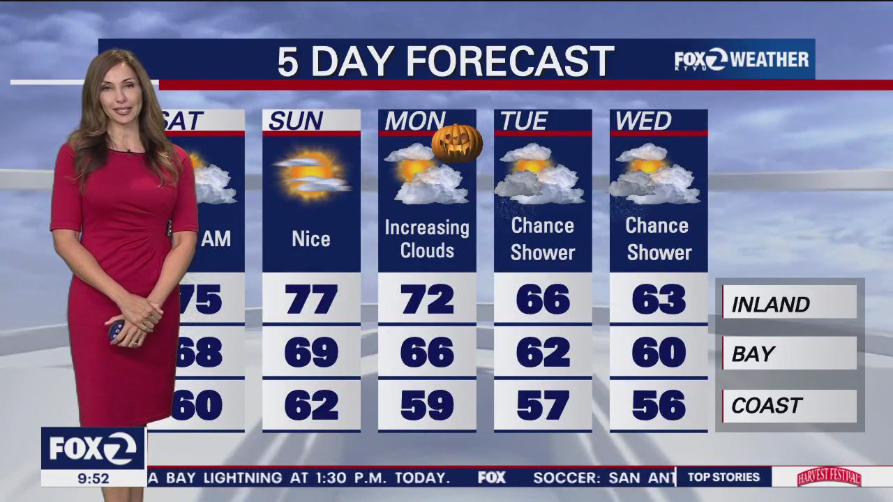 Good weather ahead for Halloween weekend