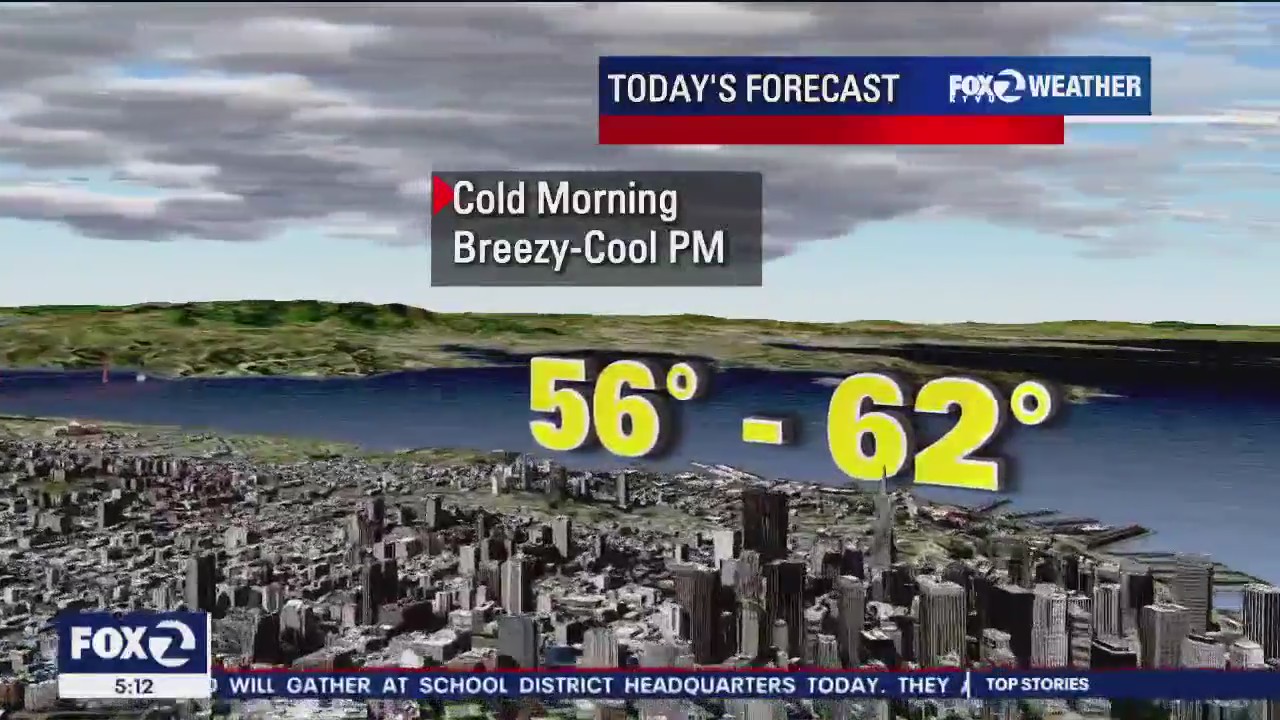 Cold morning, breezy afternoon
