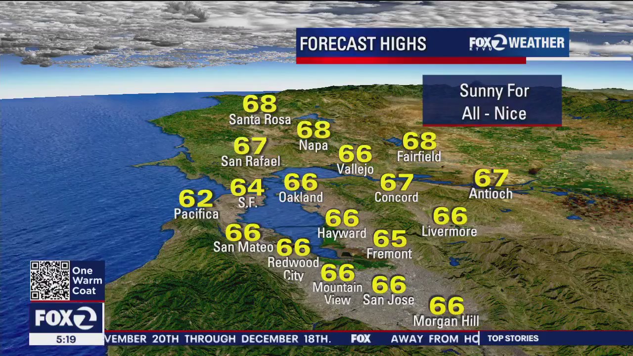 Sunny, nice, temps in 60s