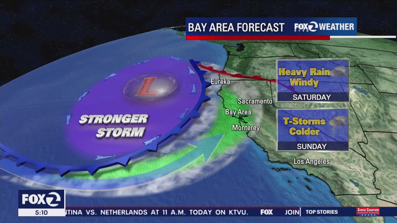 Weekend wind, heavy rain and thunderstorms