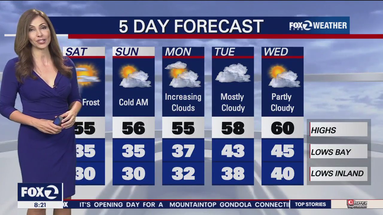 A cold weekend in the Bay Area