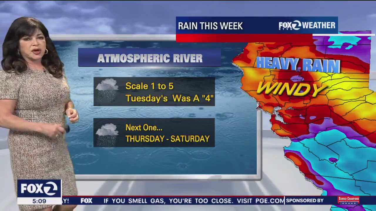 Dry for now, next storm Thursday