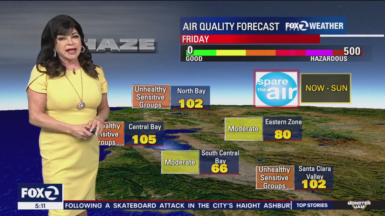 Hazy, sunshine and clouds