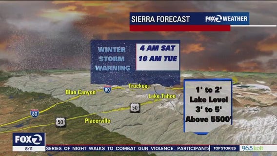 Lots of snow for Sierra