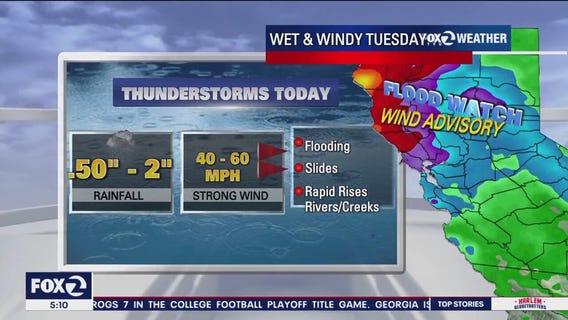 Thunderstorms, hail, funnel clouds