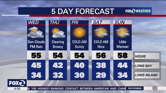 Last storm for now ushers in cold temps