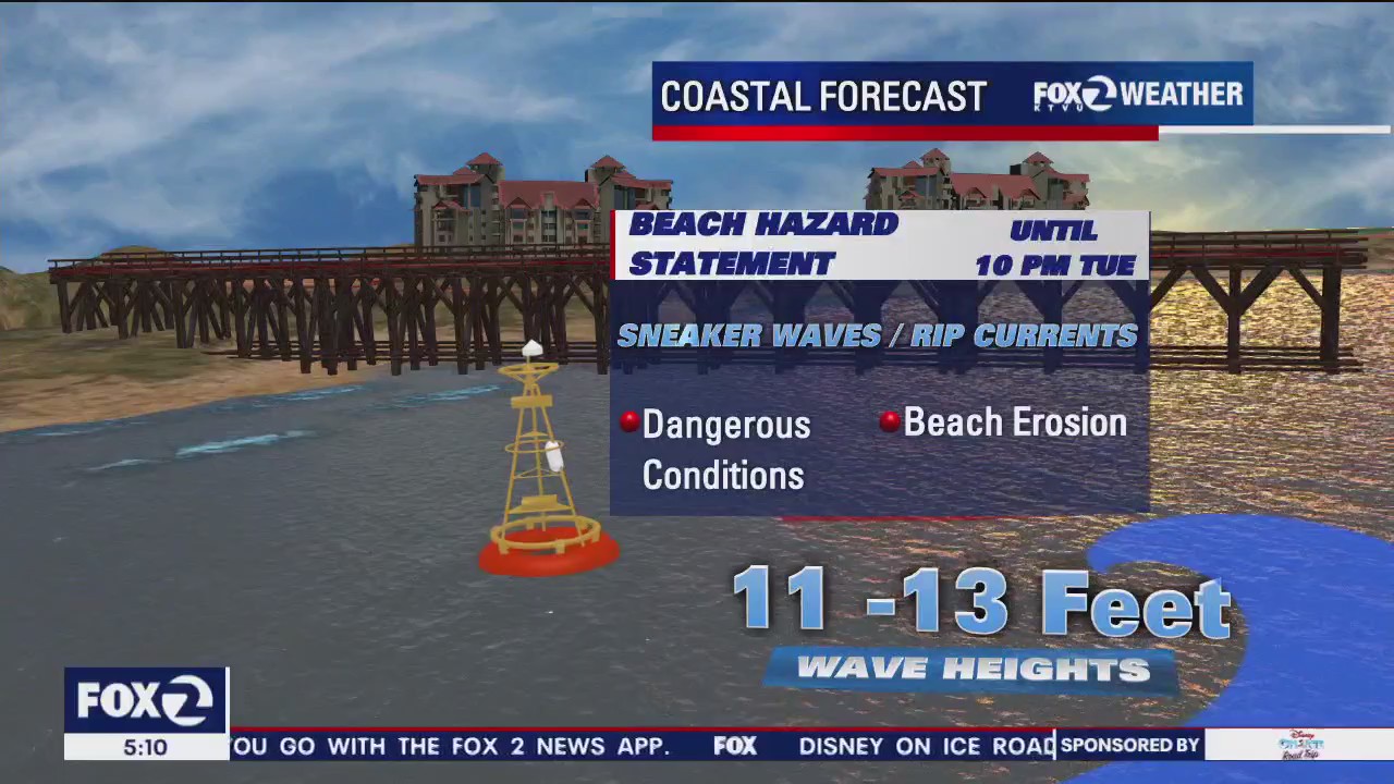 Sneaker waves, rip currents