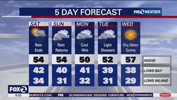 Stormy weather returns to the Bay Area