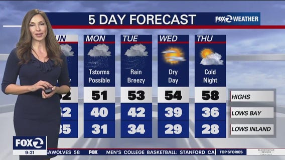 A wet start to the work week ahead