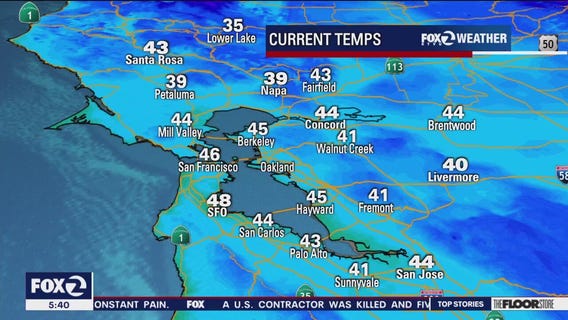 Breezy morning, clear weekend ahead