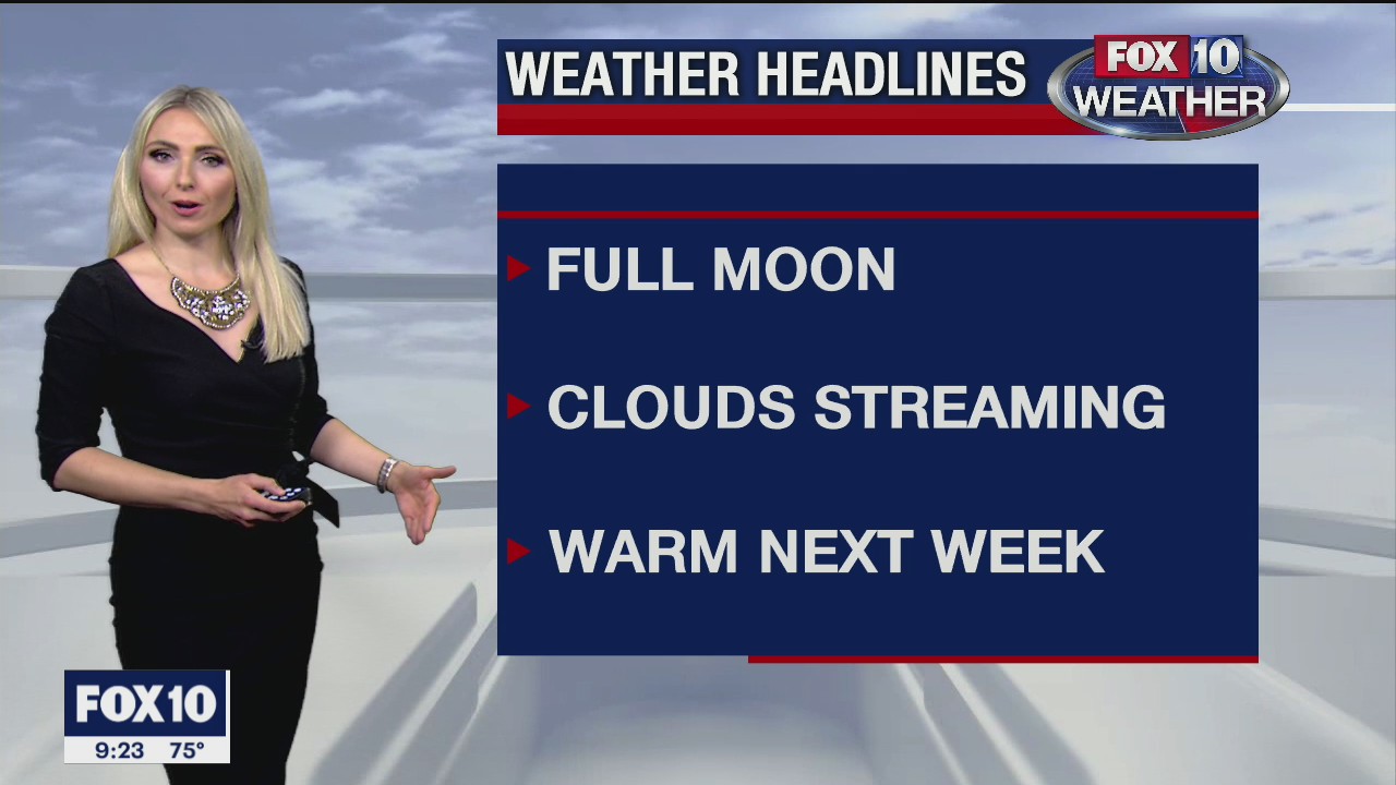 Evening Weather Forecast - 10/30/2020