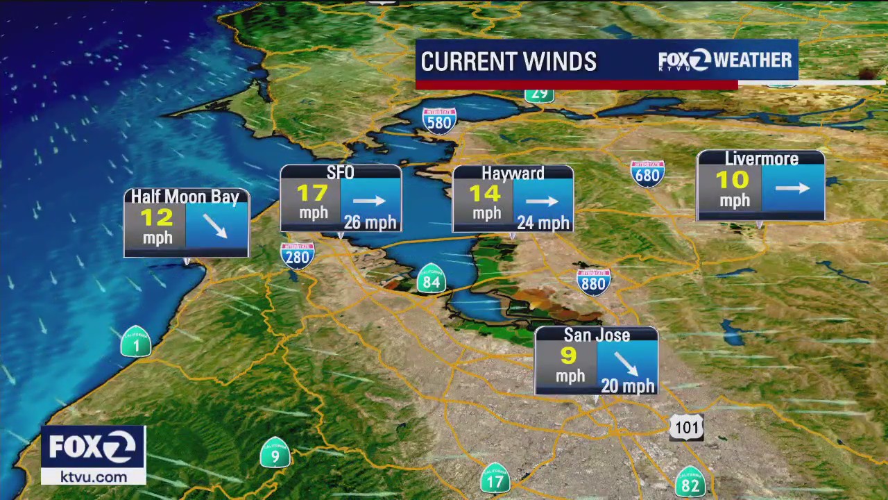 Partly cloudy skies, chilly temps