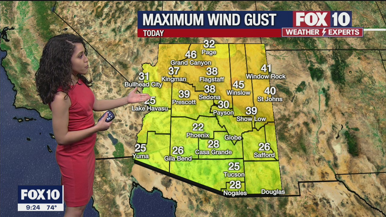 Evening Weather Forecast - 3/20/21