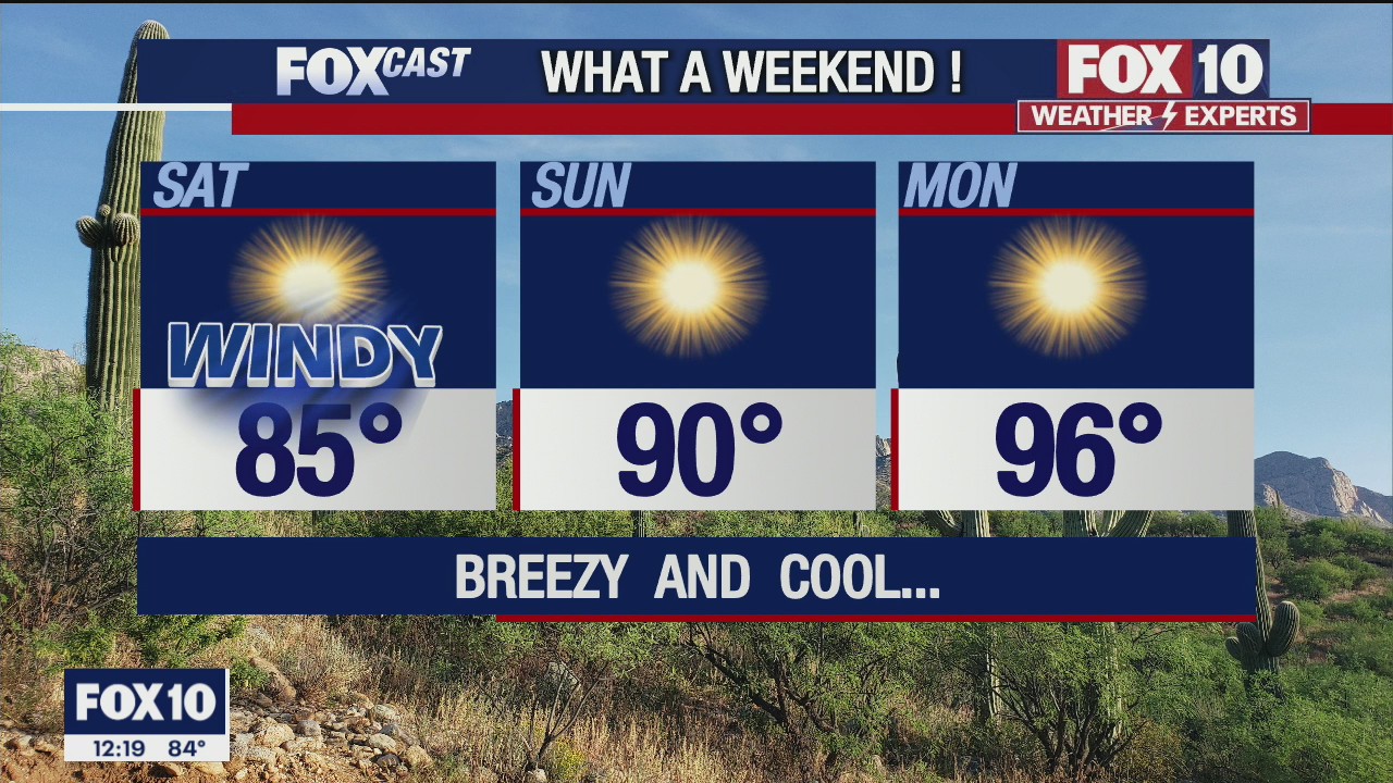 Noon Weather Forecast - 5/21/21
