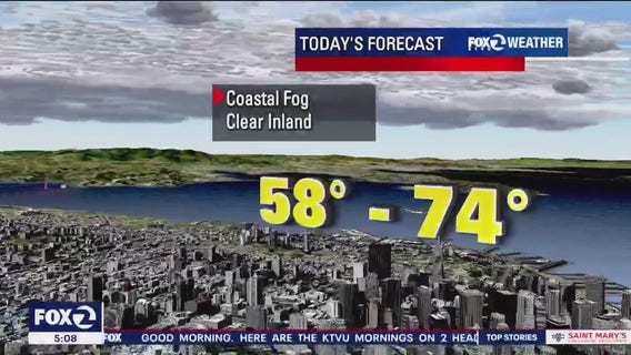 Fog, sun, highs in the 70s