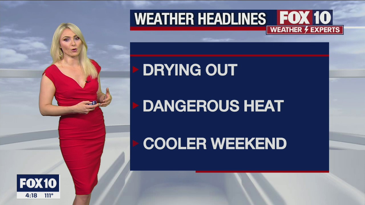 4 p.m. Weather Forecast - 8/3/21