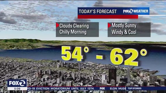 Chilly morning, cool afternoon
