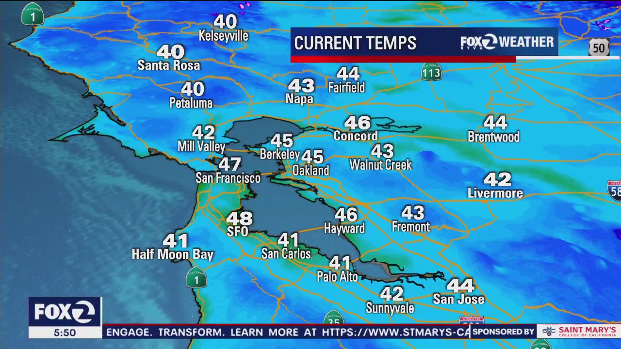 Mostly cloudy with mild temps
