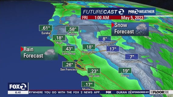 Warm Friday, but temps drop over weekend