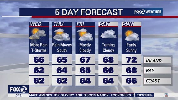 More rain, thunderstorms