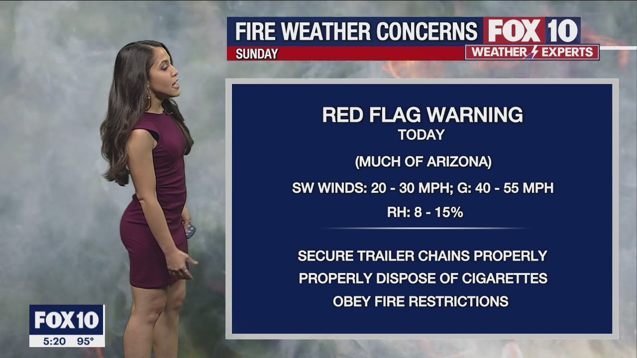 5 p.m. Weather Forecast - 5/1/22