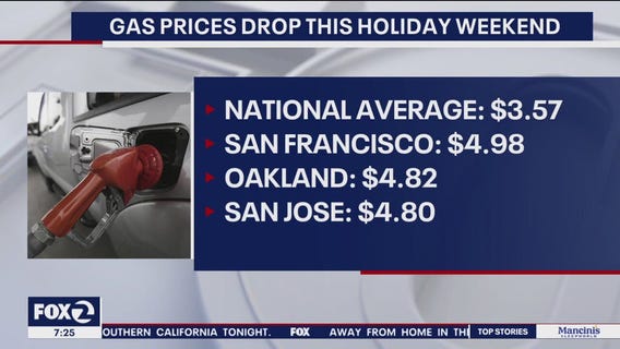 CHP continuing its ?maximum enforcement? efforts this Memorial Day weekend