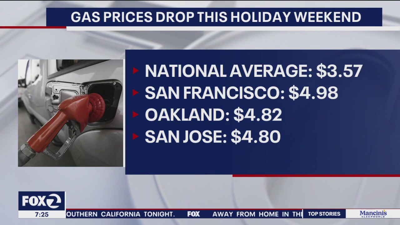 CHP continuing its ?maximum enforcement? efforts this Memorial Day weekend