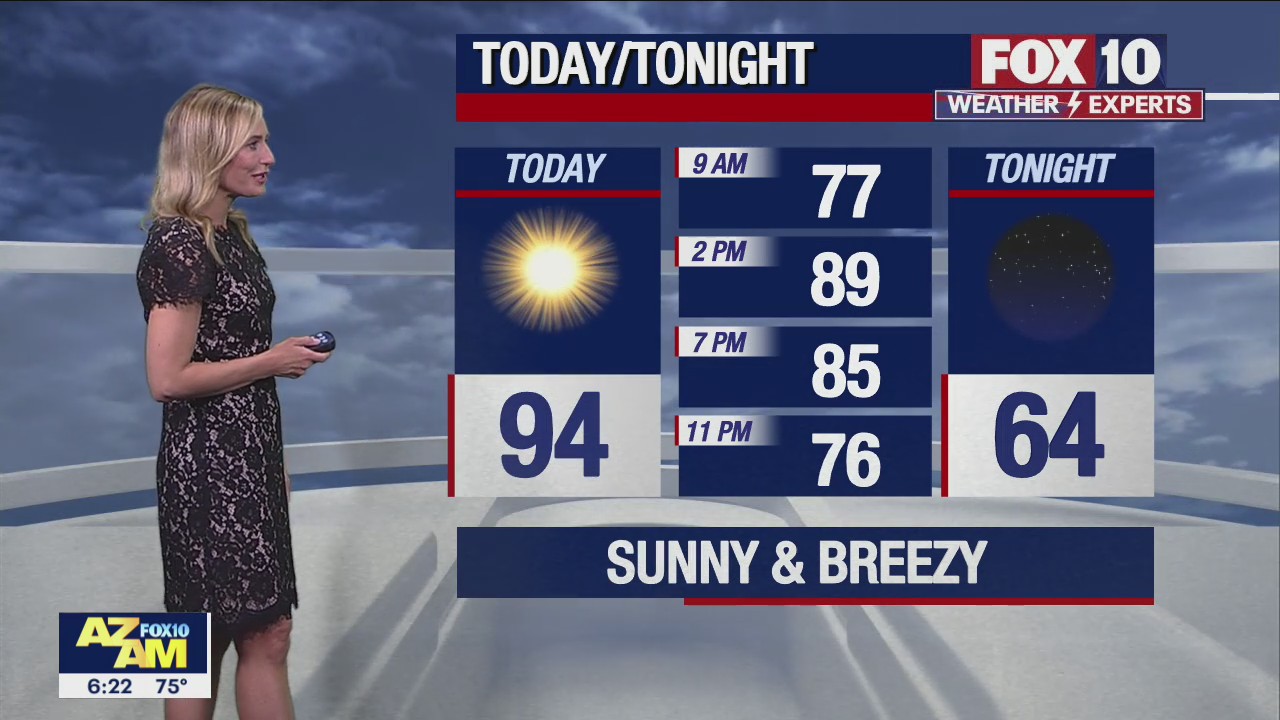 Morning Weather Forecast - 5/8/22