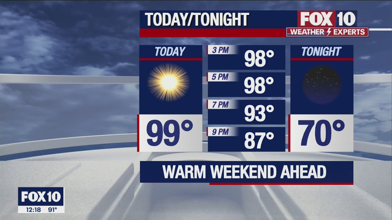 Noon Weather Forecast - 5/6/22