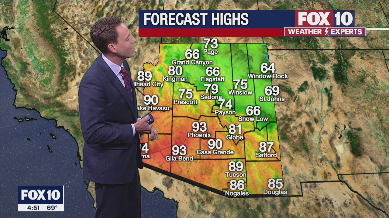 Morning Weather Forecast - 5/4/22