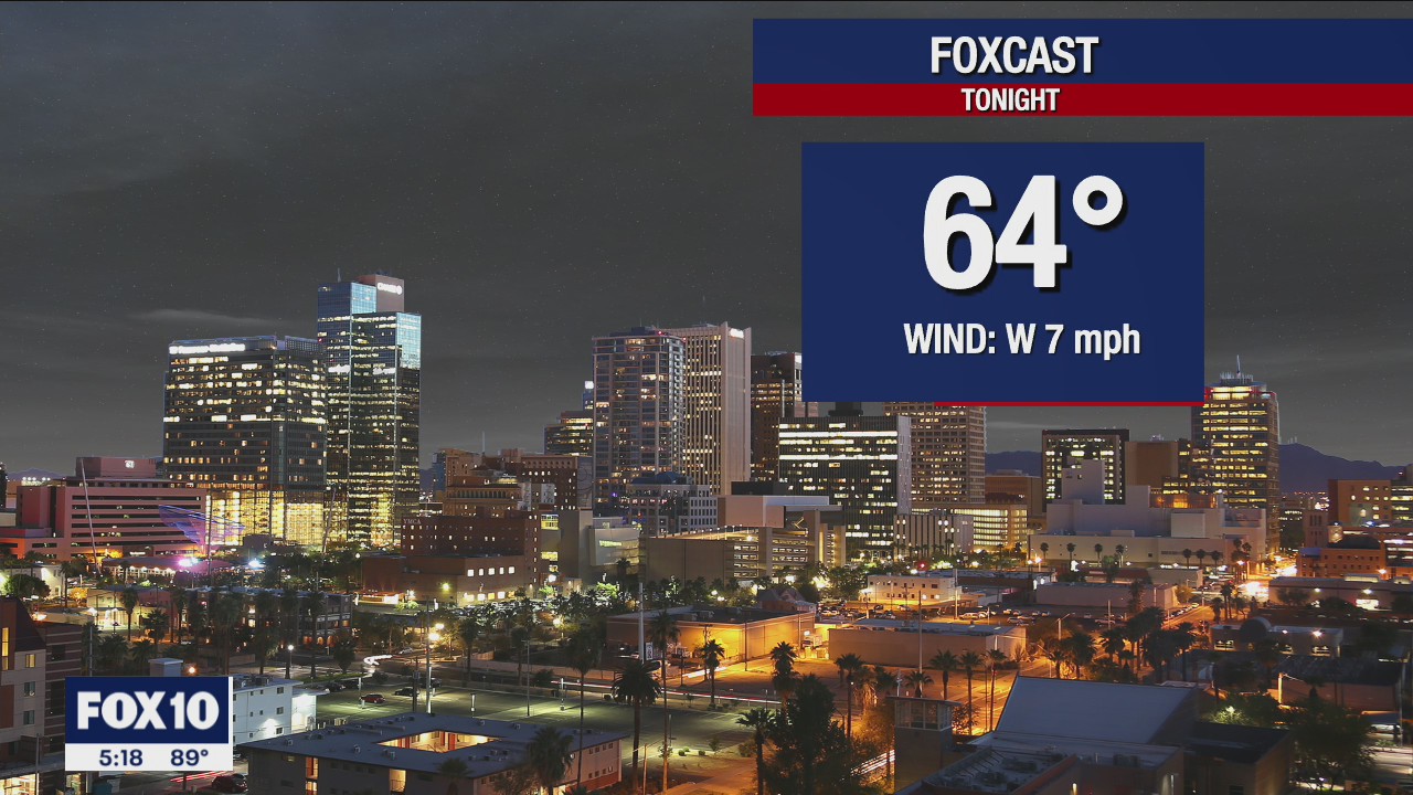 5 p.m. Weather Forecast - 5/10/22