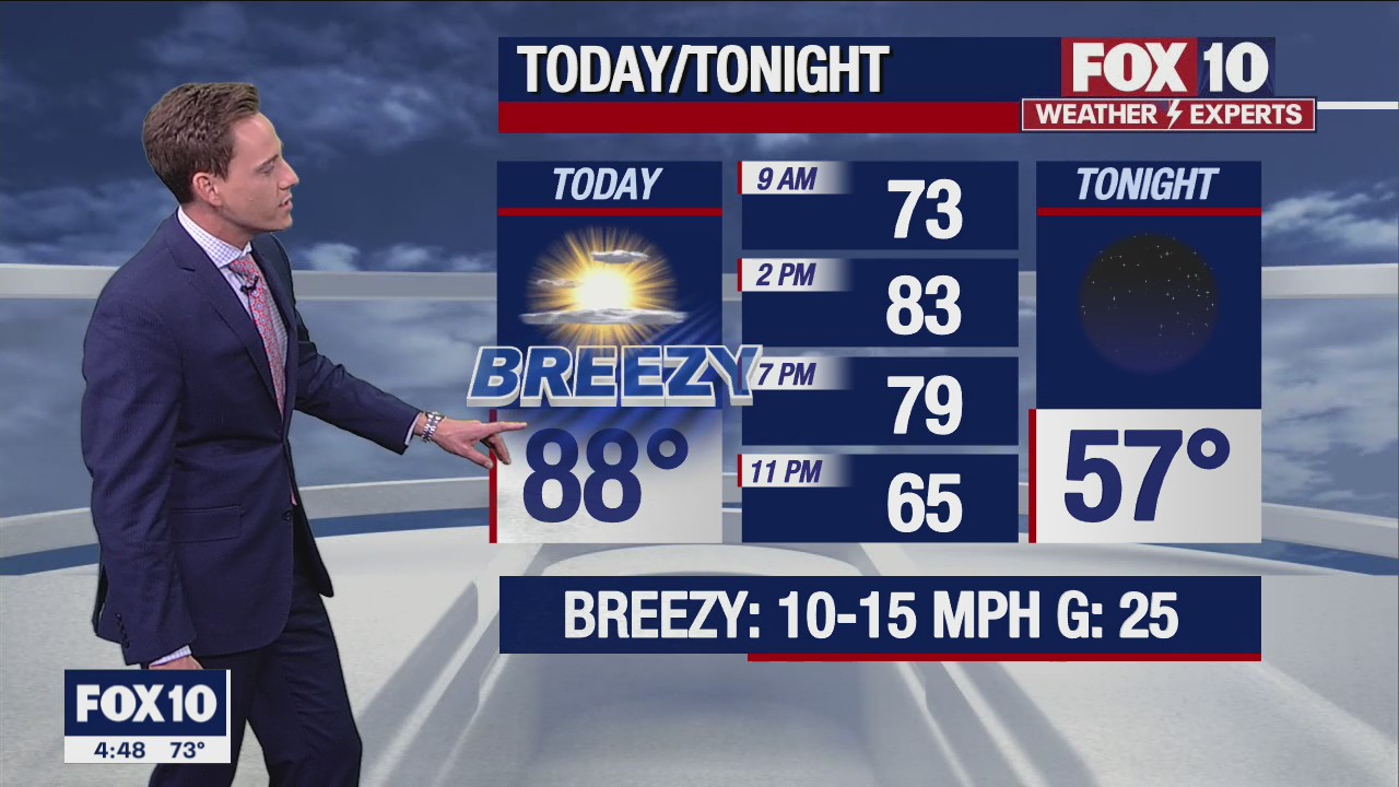 Morning Weather Forecast - 5/11/22