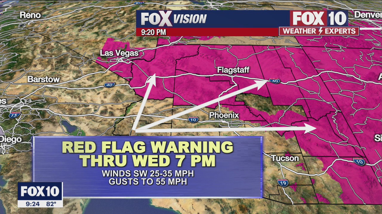 Evening Weather Forecast - 5/10/2022