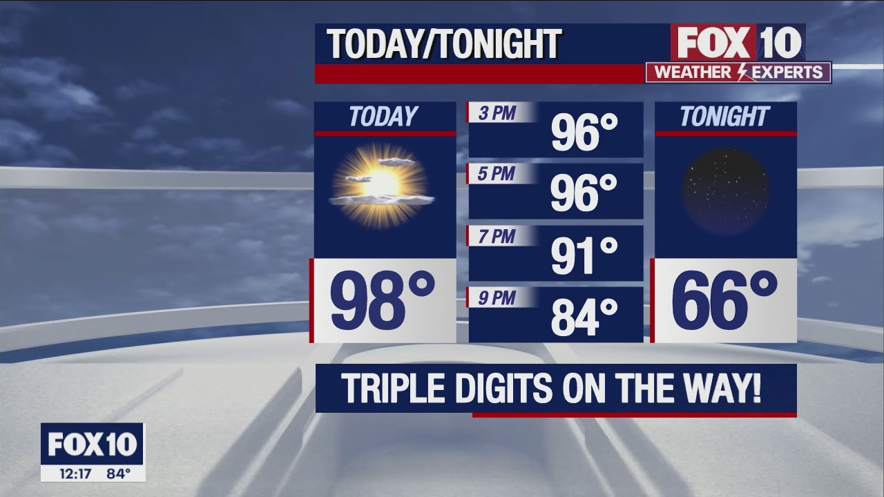 Noon Weather Forecast - 5/13/22