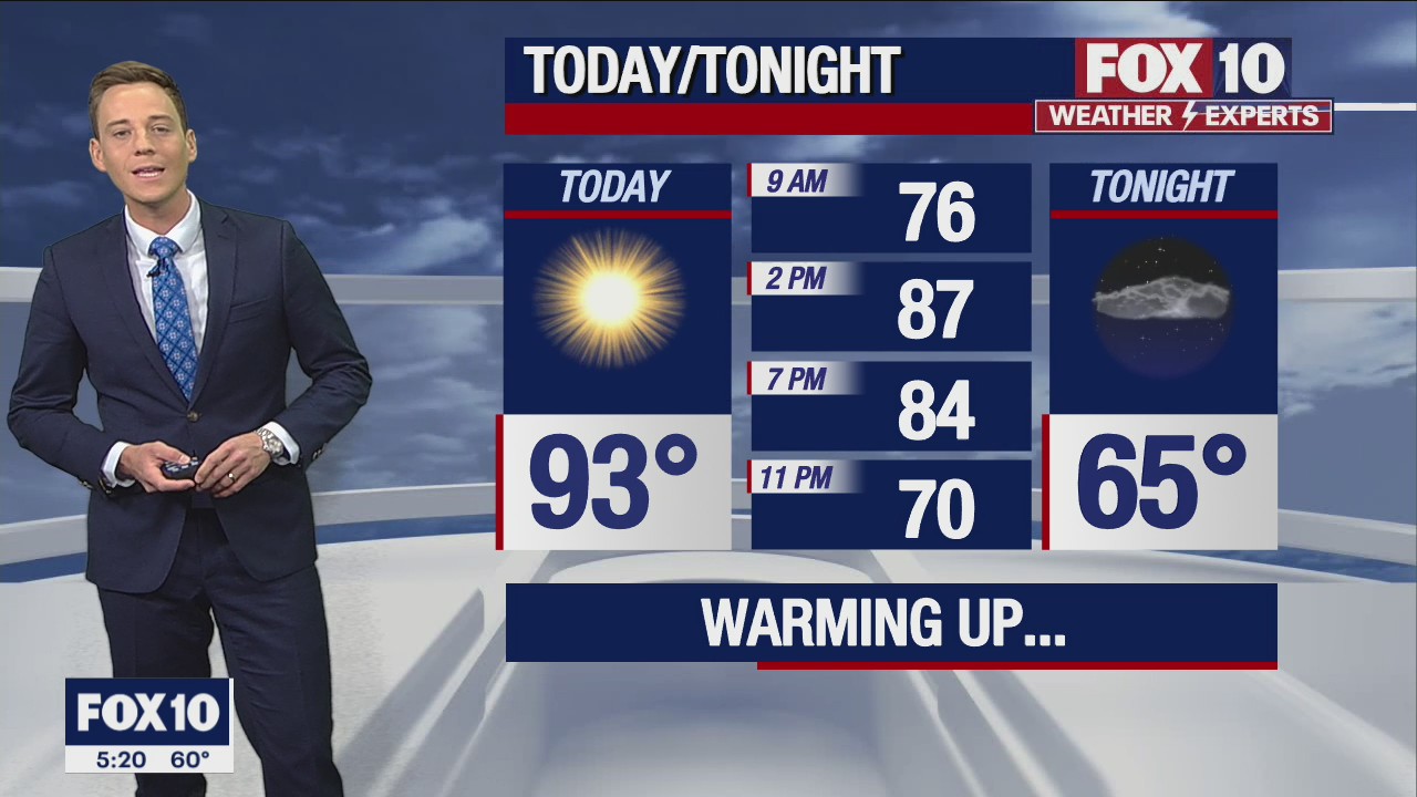 5AM Weather Forecast - 4/25/2022