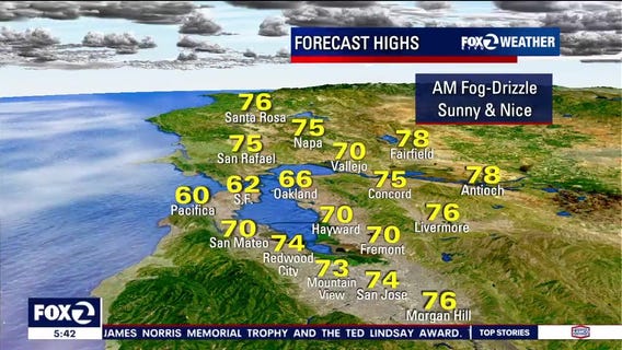 Morning clouds make way for afternoon sun