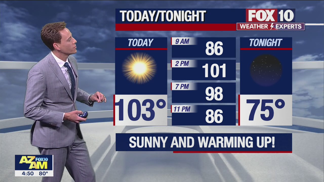Morning Weather Forecast - 5/25/22